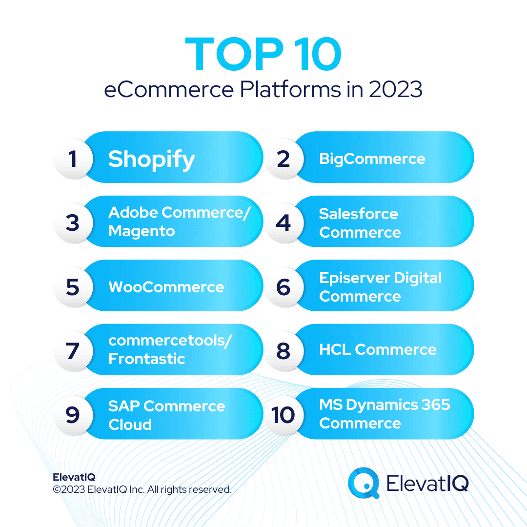 Top 10 E-commerce Platforms for Small Businesses